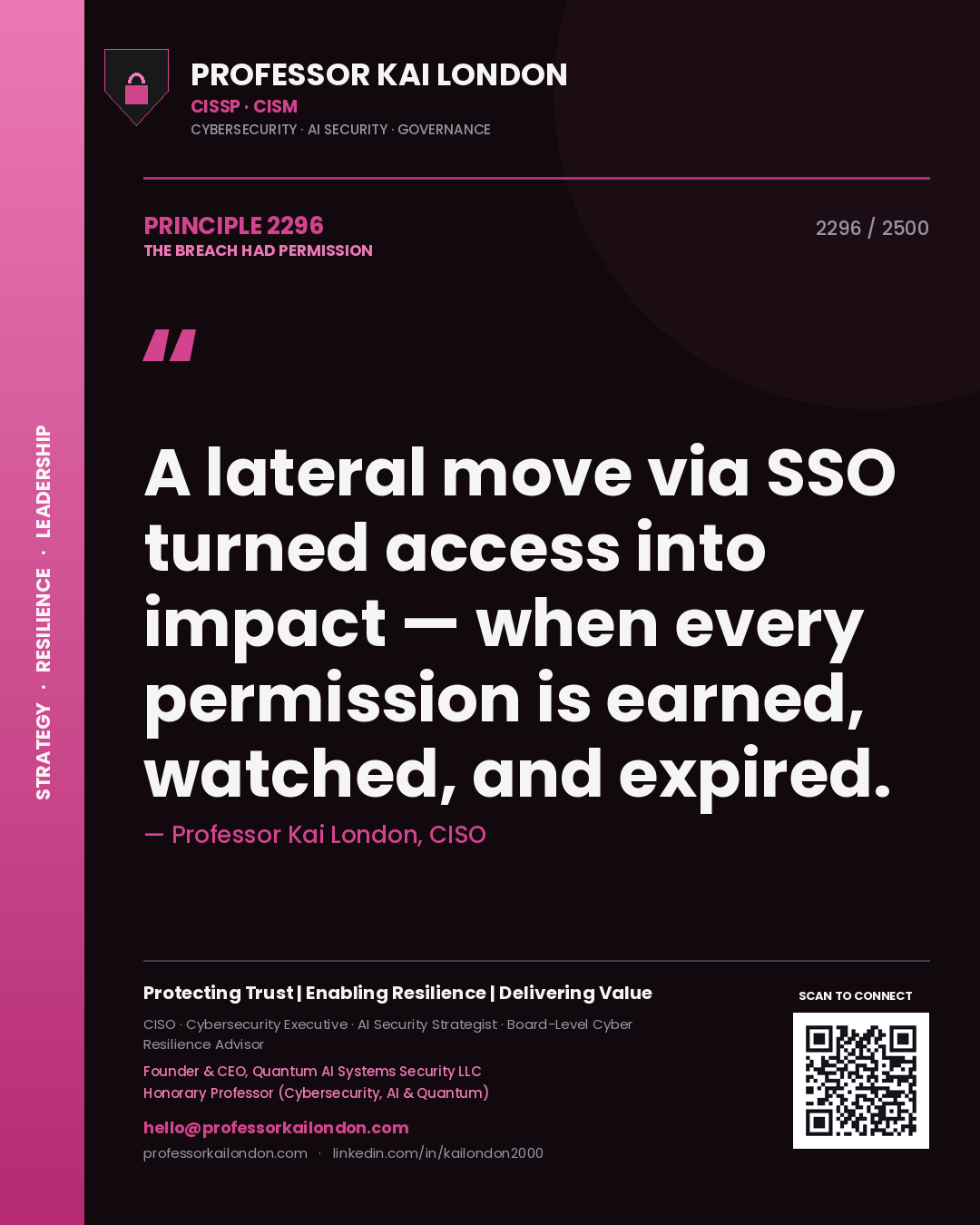 Quote card by Professor Kai London reading 'A lateral move via SSO turned access into impact — when every permission is earned, watched, and expired.'. From the book The Breach Had Permission.