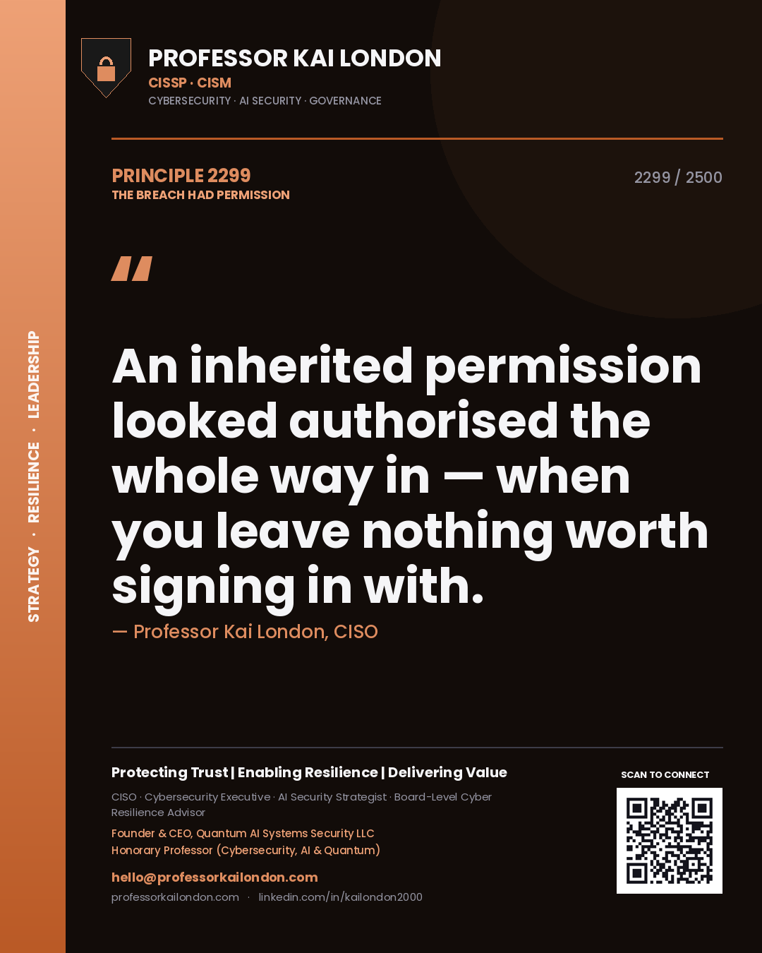 Quote card by Professor Kai London reading 'An inherited permission looked authorised the whole way in — when you leave nothing worth signing in with.'. From the book The Breach Had Permission.