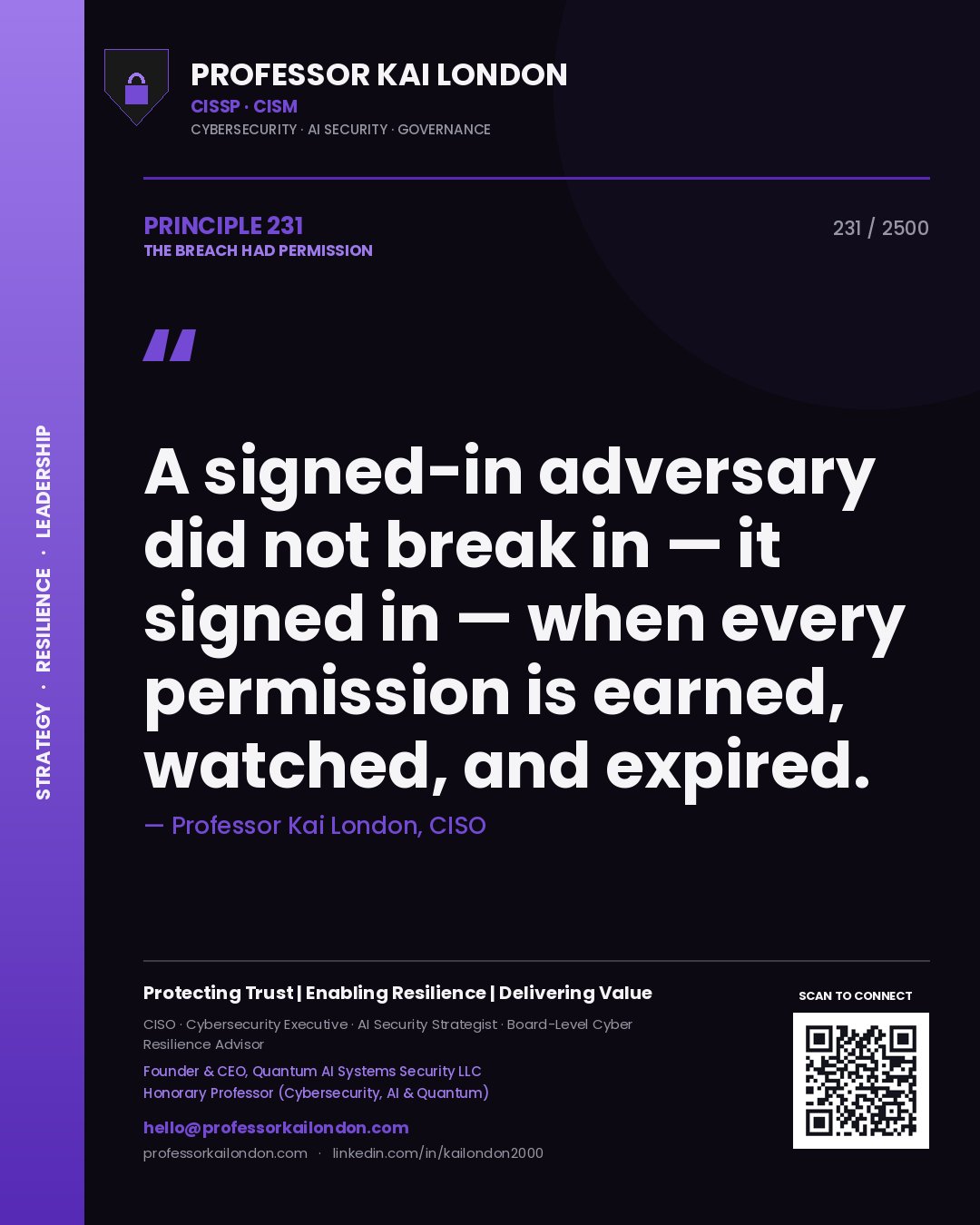 Quote card by Professor Kai London reading 'A signed-in adversary did not break in — it signed in — when every permission is earned, watched, and expired.'. From the book The Breach Had Permission.