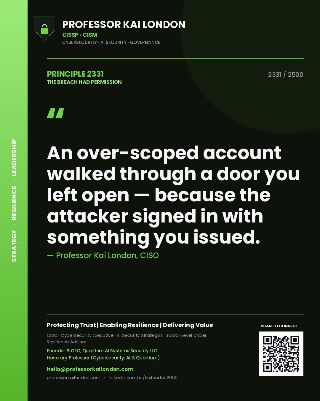 Quote card by Professor Kai London reading 'An over-scoped account walked through a door you left open — because the attacker signed in with something you issued.'. From the book The Breach Had Permission.