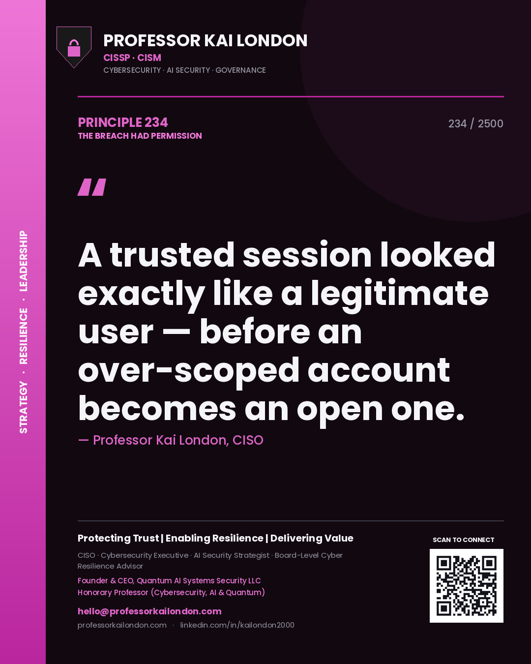 Quote card by Professor Kai London reading 'A trusted session looked exactly like a legitimate user — before an over-scoped account becomes an open one.'. From the book The Breach Had Permission.