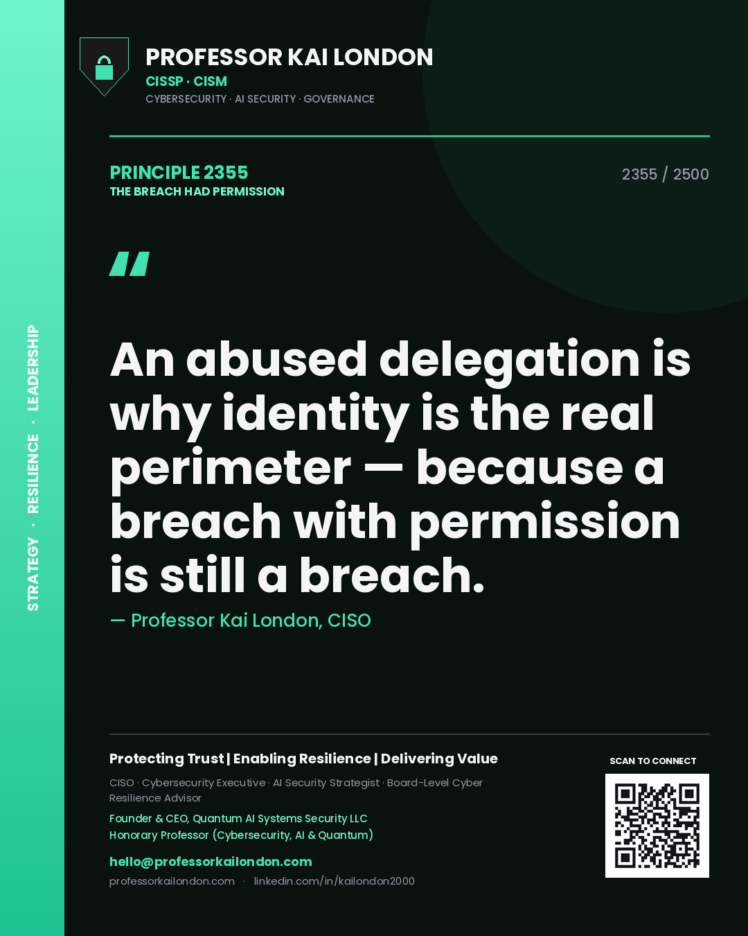 Quote card by Professor Kai London reading 'An abused delegation is why identity is the real perimeter — because a breach with permission is still a breach.'. From the book The Breach Had Permission.
