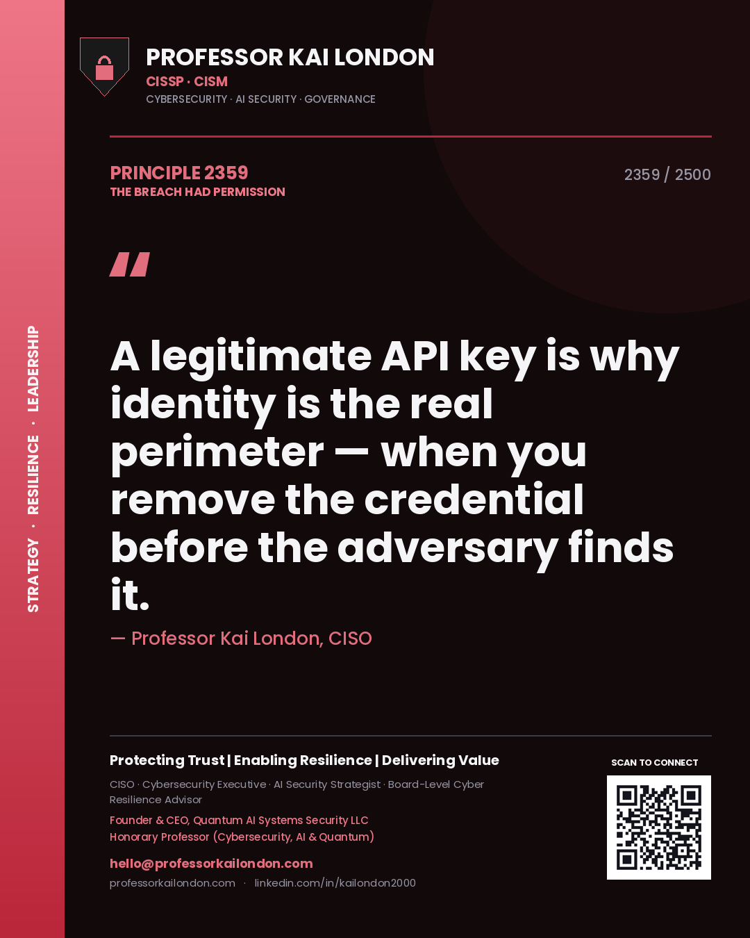 Quote card by Professor Kai London reading 'A legitimate API key is why identity is the real perimeter — when you remove the credential before the adversary finds it.'. From the book The Breach Had Permission.