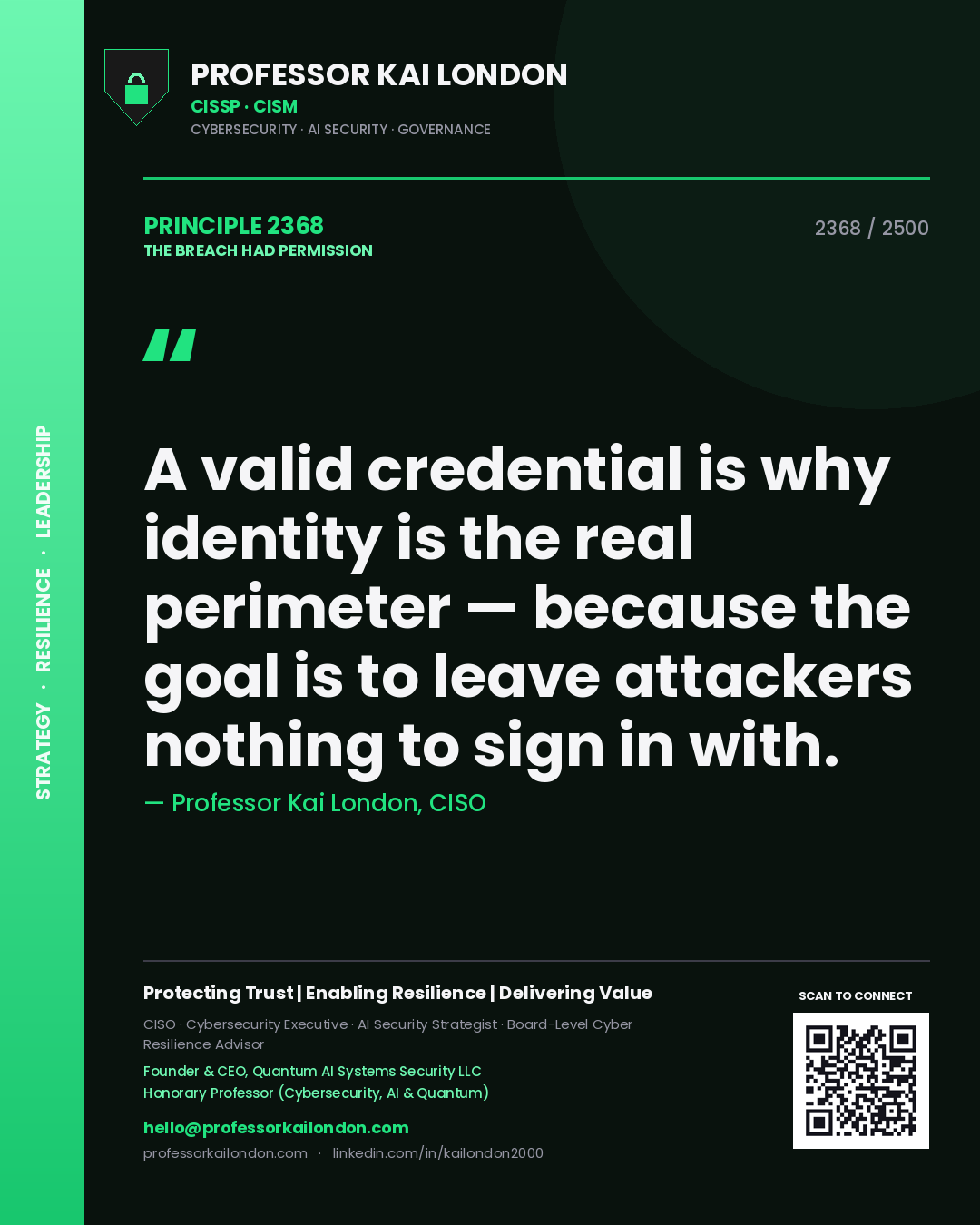 Quote card by Professor Kai London reading 'A valid credential is why identity is the real perimeter — because the goal is to leave attackers nothing to sign in with.'. From the book The Breach Had Permission.