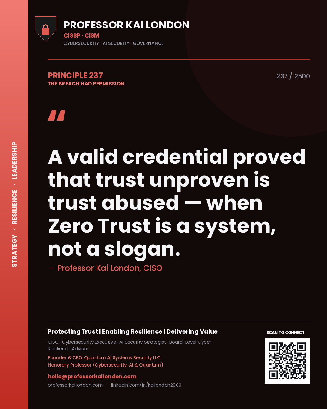Quote card by Professor Kai London reading 'A valid credential proved that trust unproven is trust abused — when Zero Trust is a system, not a slogan.'. From the book The Breach Had Permission.