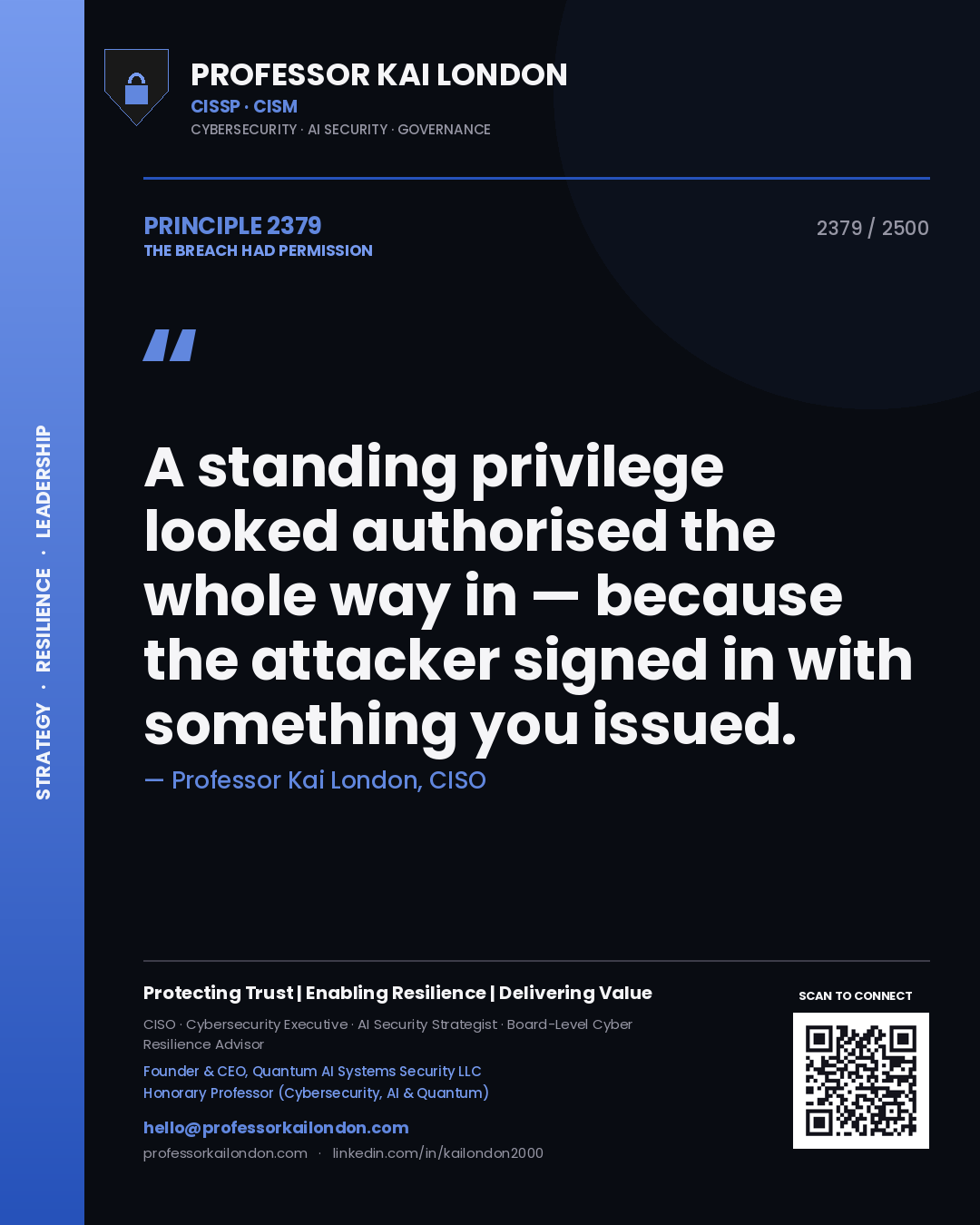 Quote card by Professor Kai London reading 'A standing privilege looked authorised the whole way in — because the attacker signed in with something you issued.'. From the book The Breach Had Permission.