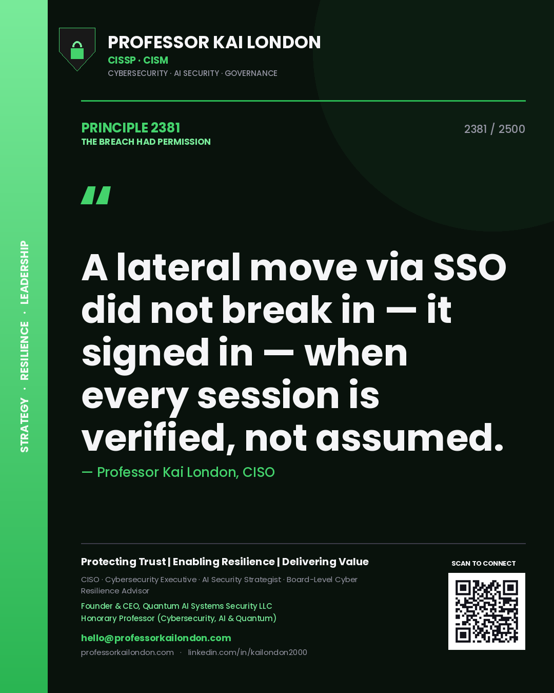 Quote card by Professor Kai London reading 'A lateral move via SSO did not break in — it signed in — when every session is verified, not assumed.'. From the book The Breach Had Permission.
