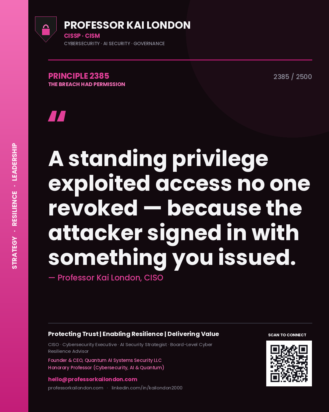 Quote card by Professor Kai London reading 'A standing privilege exploited access no one revoked — because the attacker signed in with something you issued.'. From the book The Breach Had Permission.