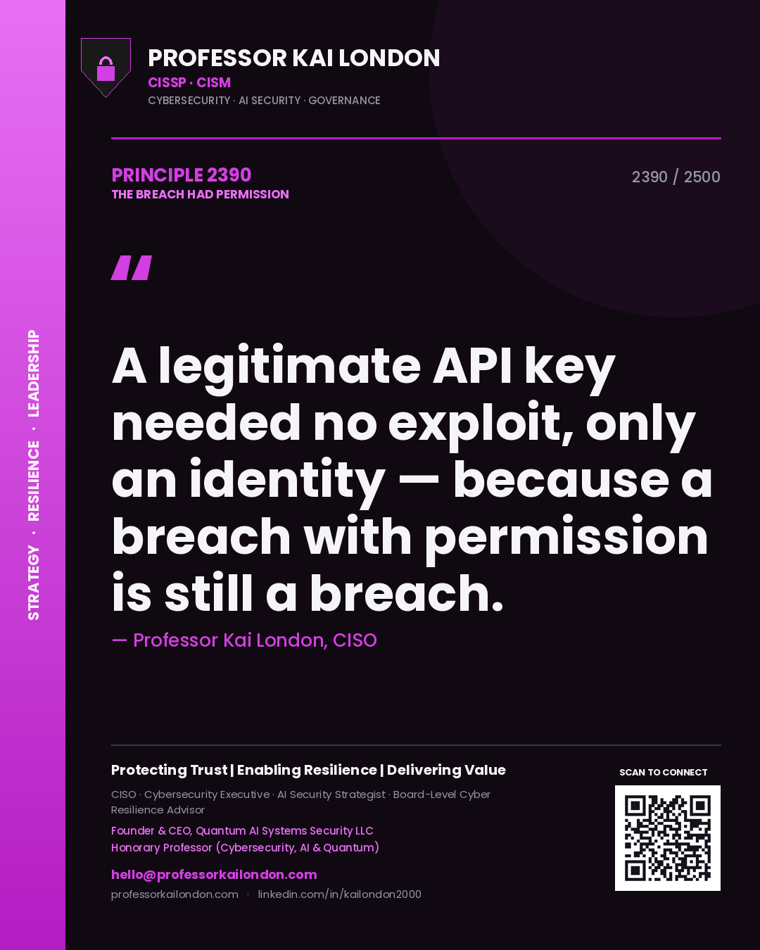 Quote card by Professor Kai London reading 'A legitimate API key needed no exploit, only an identity — because a breach with permission is still a breach.'. From the book The Breach Had Permission.