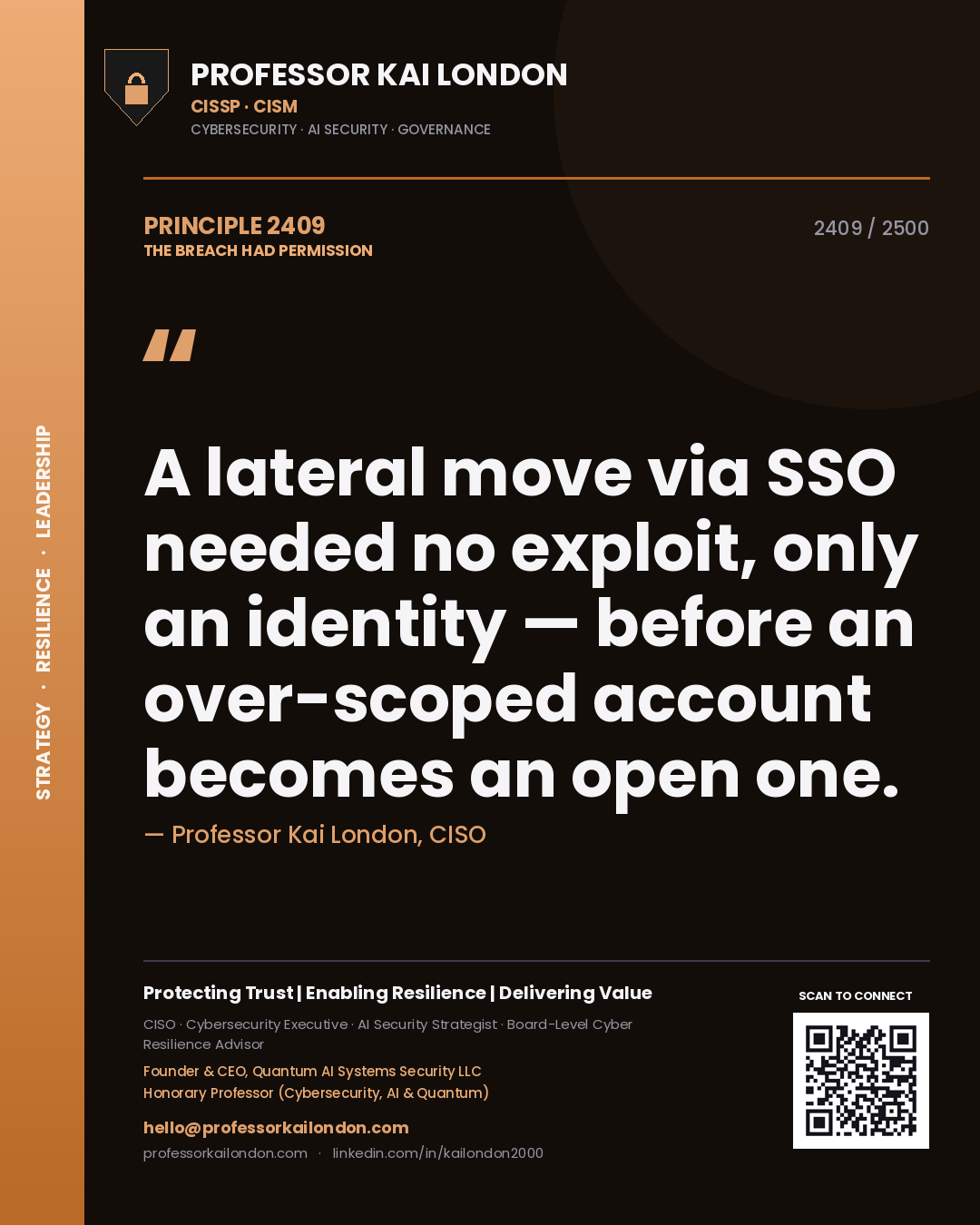 Quote card by Professor Kai London reading 'A lateral move via SSO needed no exploit, only an identity — before an over-scoped account becomes an open one.'. From the book The Breach Had Permission.