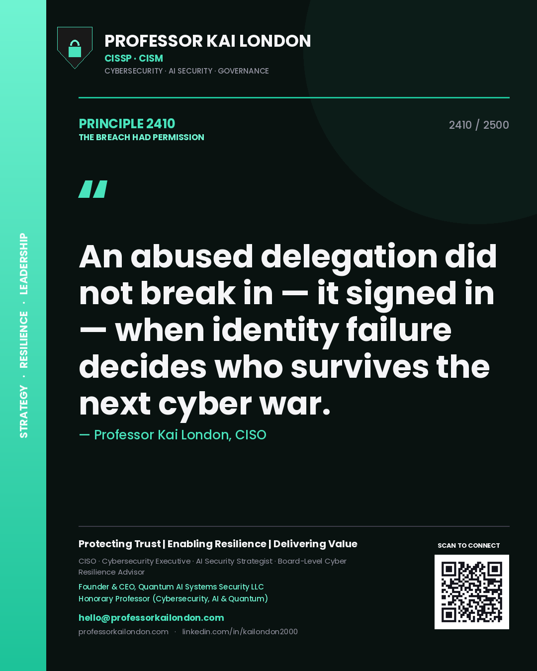 Quote card by Professor Kai London reading 'An abused delegation did not break in — it signed in — when identity failure decides who survives the next cyber war.'. From the book The Breach Had Permission.