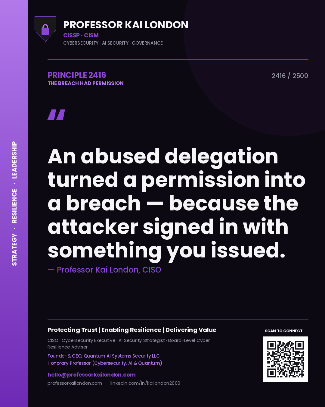 Quote card by Professor Kai London reading 'An abused delegation turned a permission into a breach — because the attacker signed in with something you issued.'. From the book The Breach Had Permission.