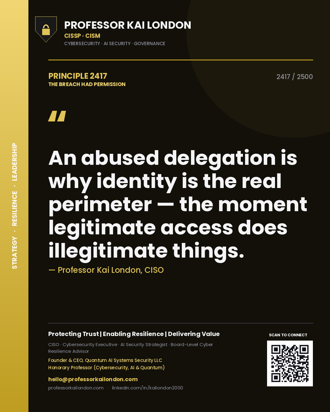 Quote card by Professor Kai London reading 'An abused delegation is why identity is the real perimeter — the moment legitimate access does illegitimate things.'. From the book The Breach Had Permission.