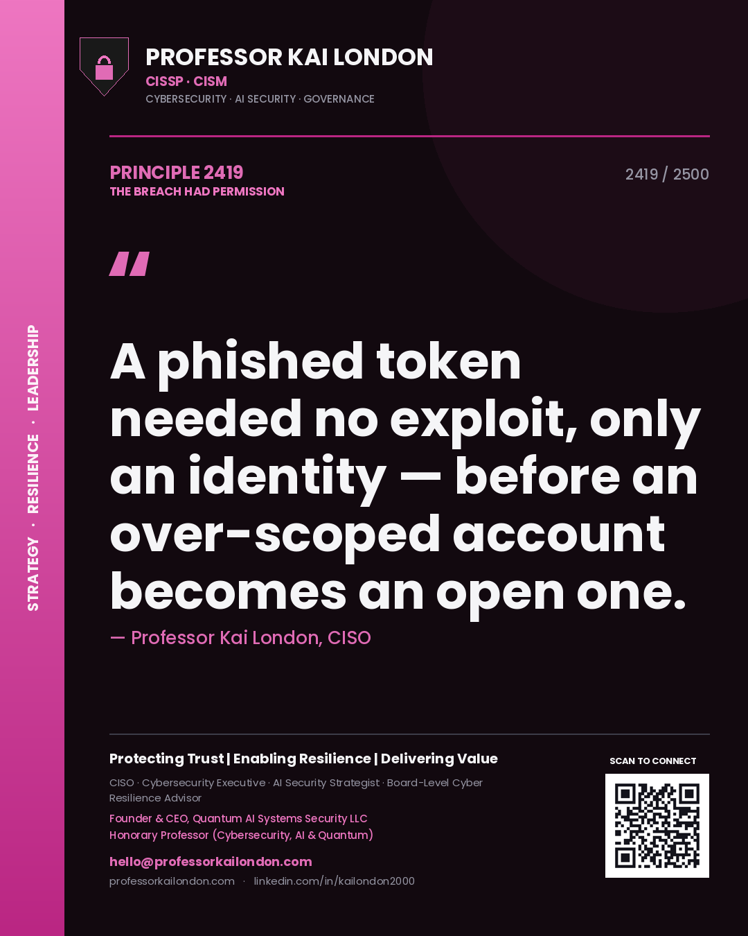 Quote card by Professor Kai London reading 'A phished token needed no exploit, only an identity — before an over-scoped account becomes an open one.'. From the book The Breach Had Permission.