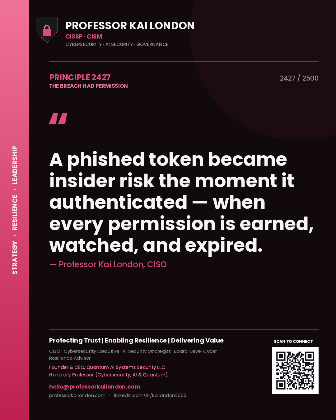 Quote card by Professor Kai London reading 'A phished token became insider risk the moment it authenticated — when every permission is earned, watched, and expired.'. From the book The Breach Had Permission.