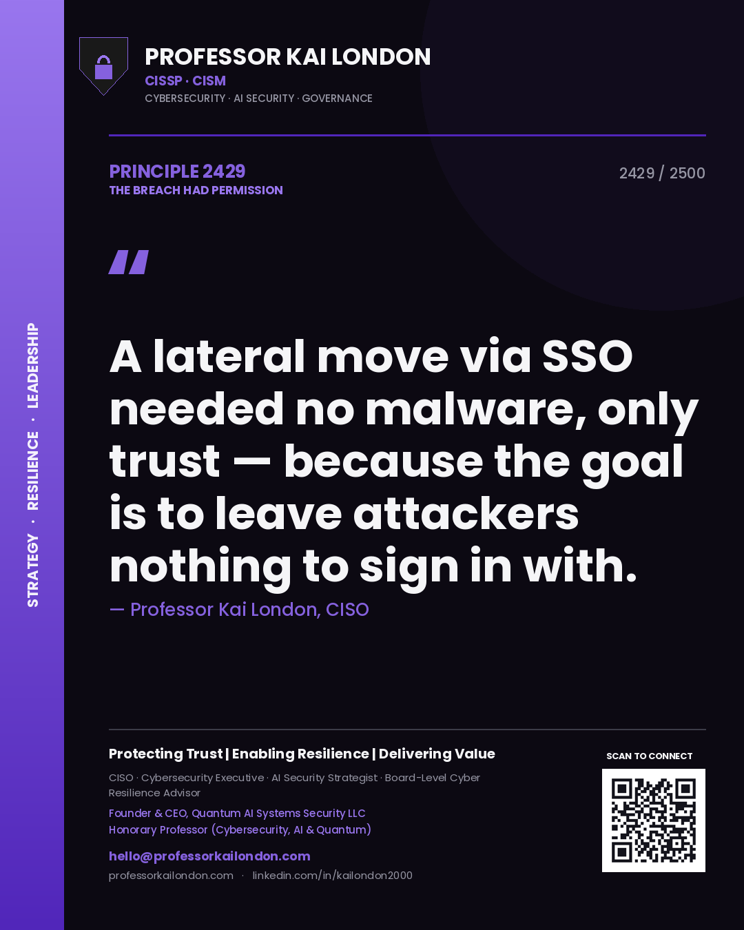 Quote card by Professor Kai London reading 'A lateral move via SSO needed no malware, only trust — because the goal is to leave attackers nothing to sign in with.'. From the book The Breach Had Permission.