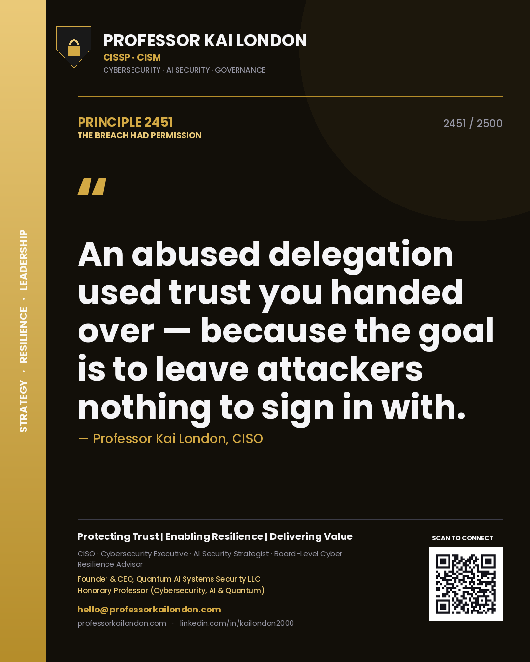 Quote card by Professor Kai London reading 'An abused delegation used trust you handed over — because the goal is to leave attackers nothing to sign in with.'. From the book The Breach Had Permission.