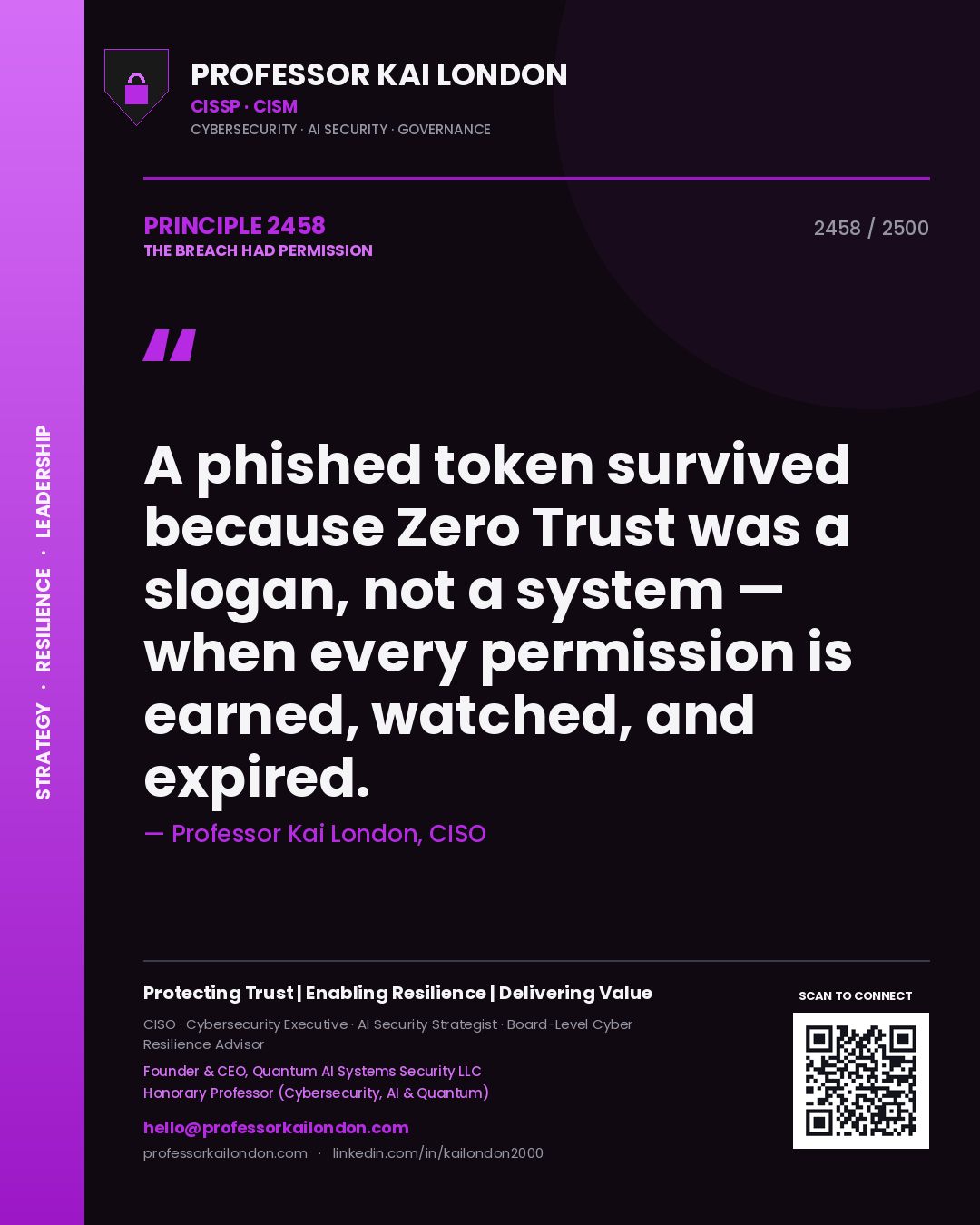 Quote card by Professor Kai London reading 'A phished token survived because Zero Trust was a slogan, not a system — when every permission is earned, watched, and expired.'. From the book The Breach Had Permission.