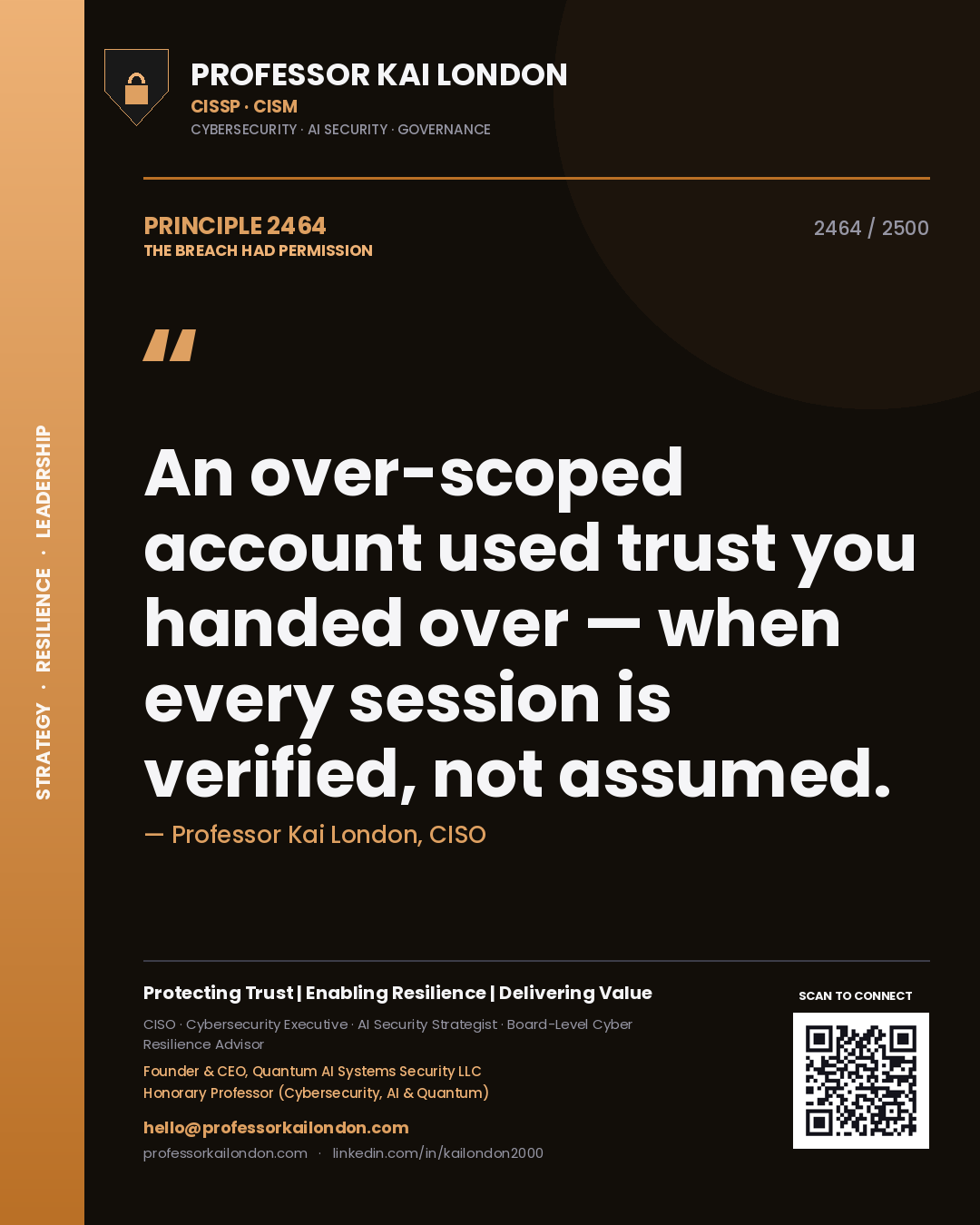 Quote card by Professor Kai London reading 'An over-scoped account used trust you handed over — when every session is verified, not assumed.'. From the book The Breach Had Permission.