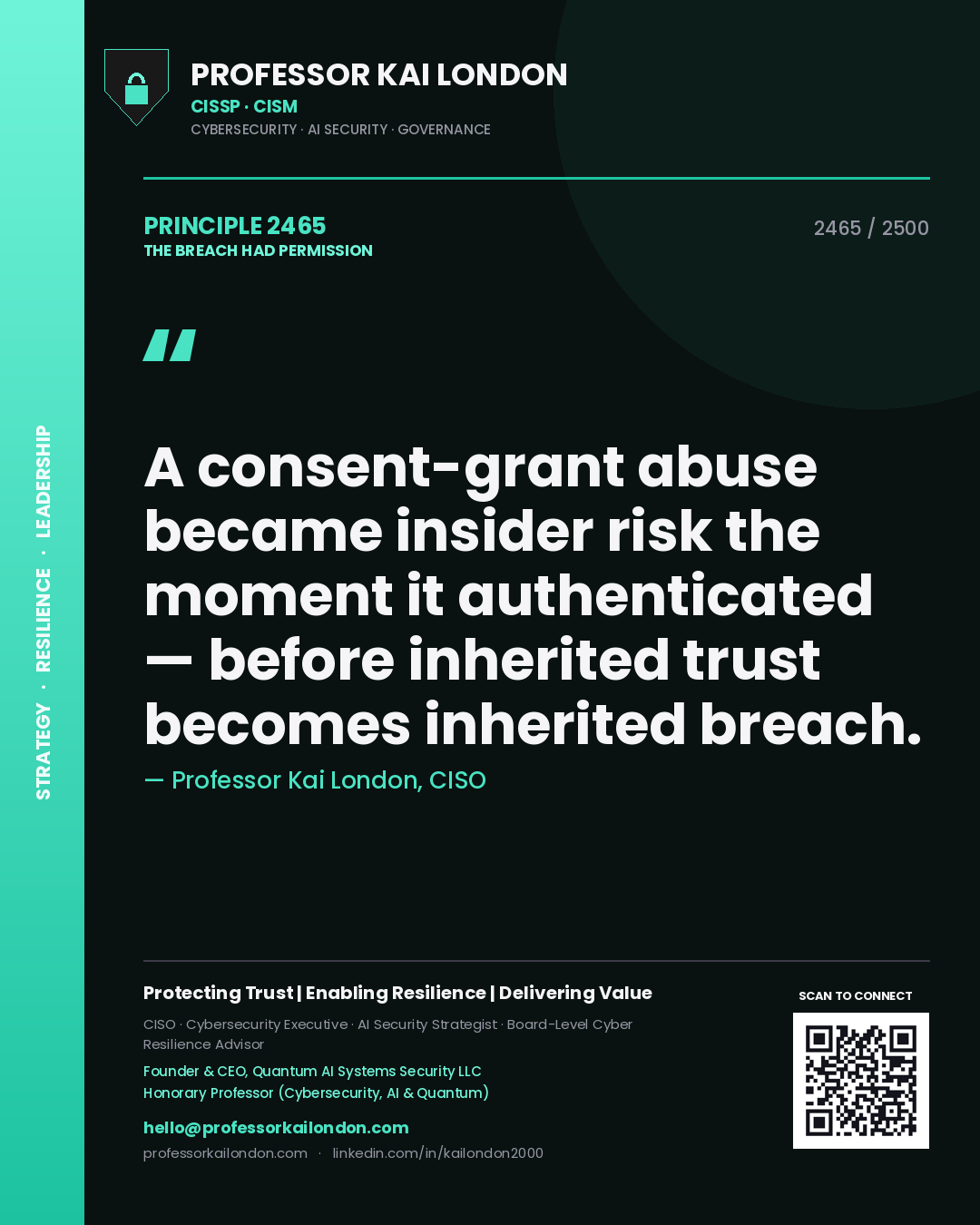 Quote card by Professor Kai London reading 'A consent-grant abuse became insider risk the moment it authenticated — before inherited trust becomes inherited breach.'. From the book The Breach Had Permission.