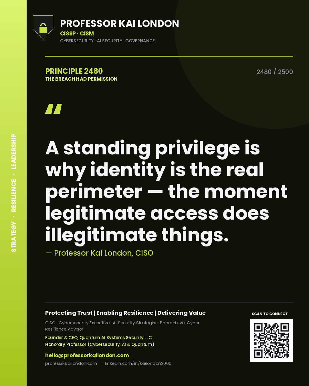 Quote card by Professor Kai London reading 'A standing privilege is why identity is the real perimeter — the moment legitimate access does illegitimate things.'. From the book The Breach Had Permission.