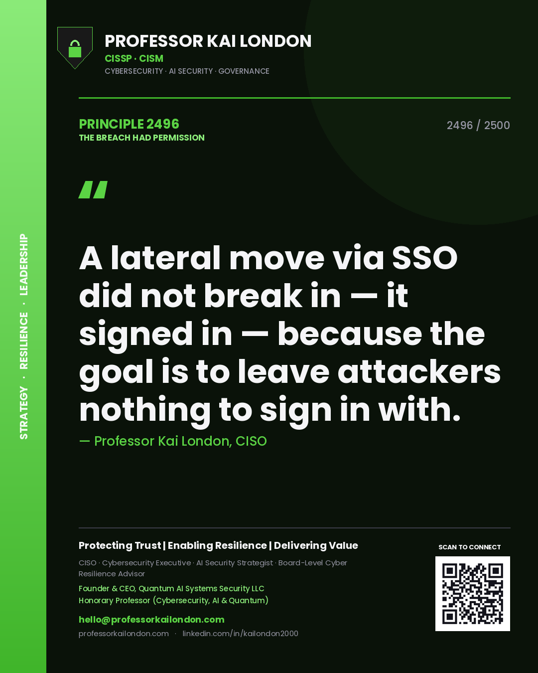 Quote card by Professor Kai London reading 'A lateral move via SSO did not break in — it signed in — because the goal is to leave attackers nothing to sign in with.'. From the book The Breach Had Permission.