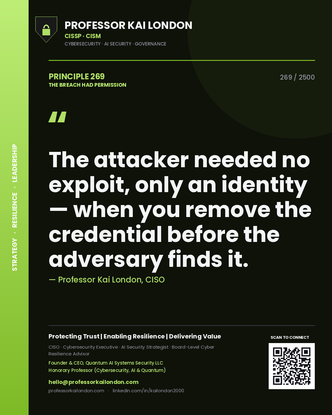 Professor Kai London principle 269: The attacker needed no exploit, only an identity — when you remove the credential before the adversary finds it.