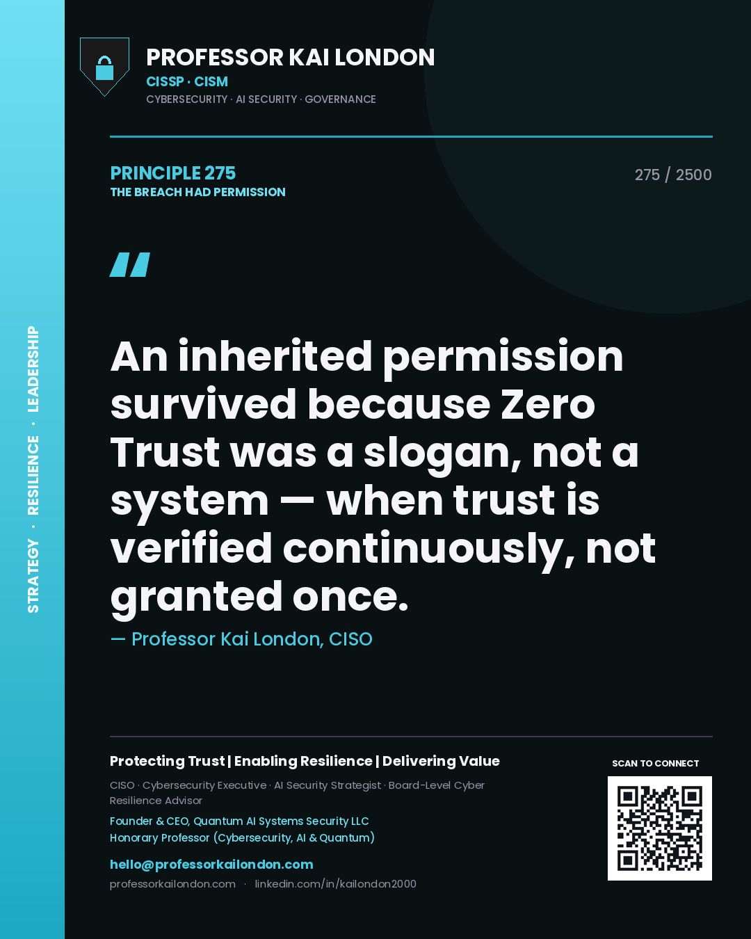 Quote card by Professor Kai London reading 'An inherited permission survived because Zero Trust was a slogan, not a system — when trust is verified continuously, not granted once.'. From the book The Breach Had Permission.
