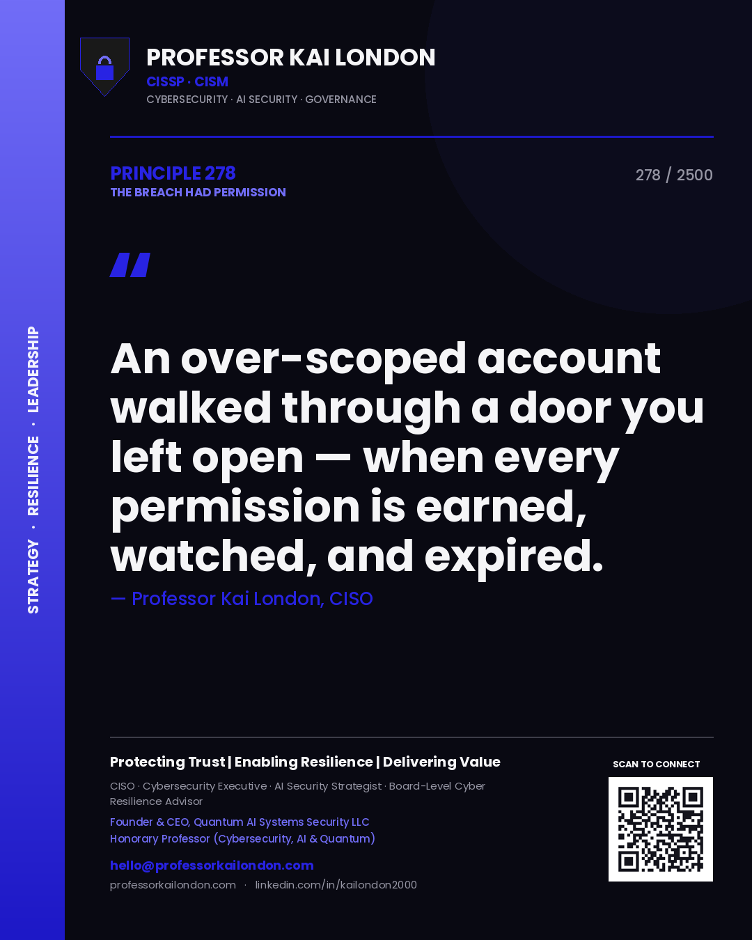 Quote card by Professor Kai London reading 'An over-scoped account walked through a door you left open — when every permission is earned, watched, and expired.'. From the book The Breach Had Permission.