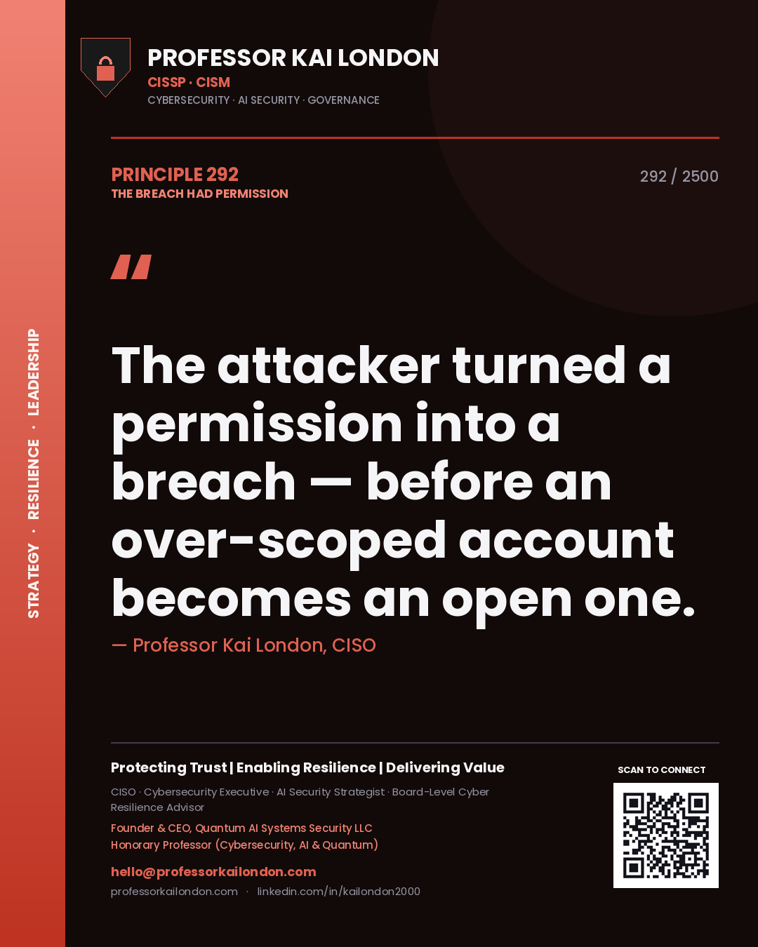 Quote card by Professor Kai London reading 'The attacker turned a permission into a breach — before an over-scoped account becomes an open one.'. From the book The Breach Had Permission.