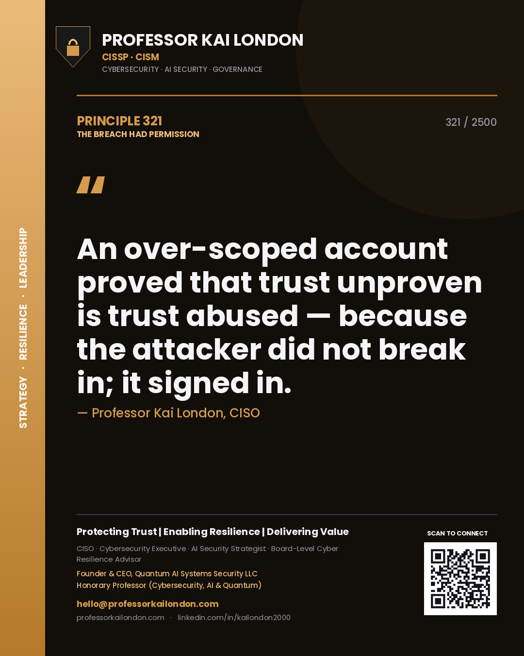 Quote card by Professor Kai London reading 'An over-scoped account proved that trust unproven is trust abused — because the attacker did not break in; it signed in.'. From the book The Breach Had Permission.