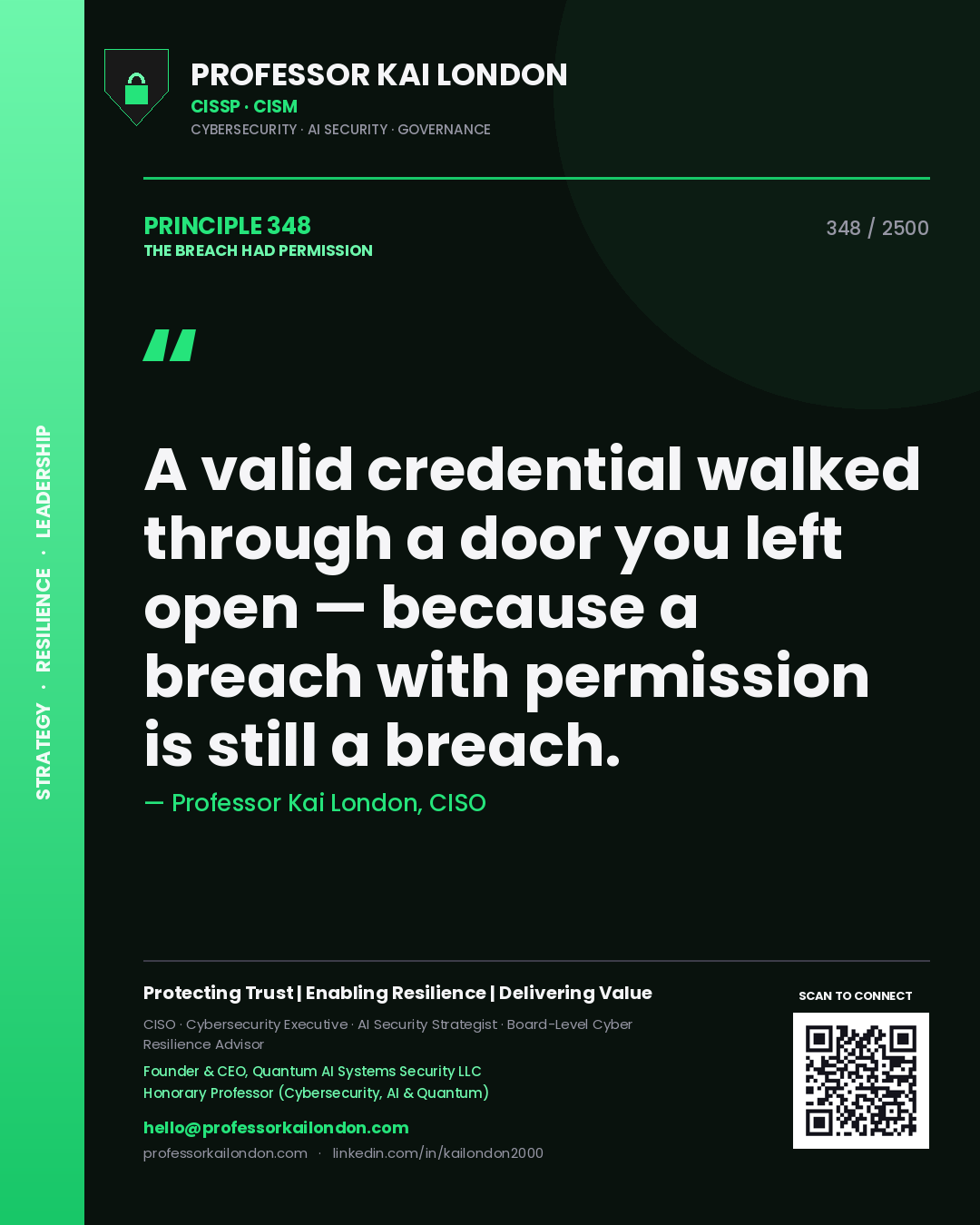 Quote card by Professor Kai London reading 'A valid credential walked through a door you left open — because a breach with permission is still a breach.'. From the book The Breach Had Permission.