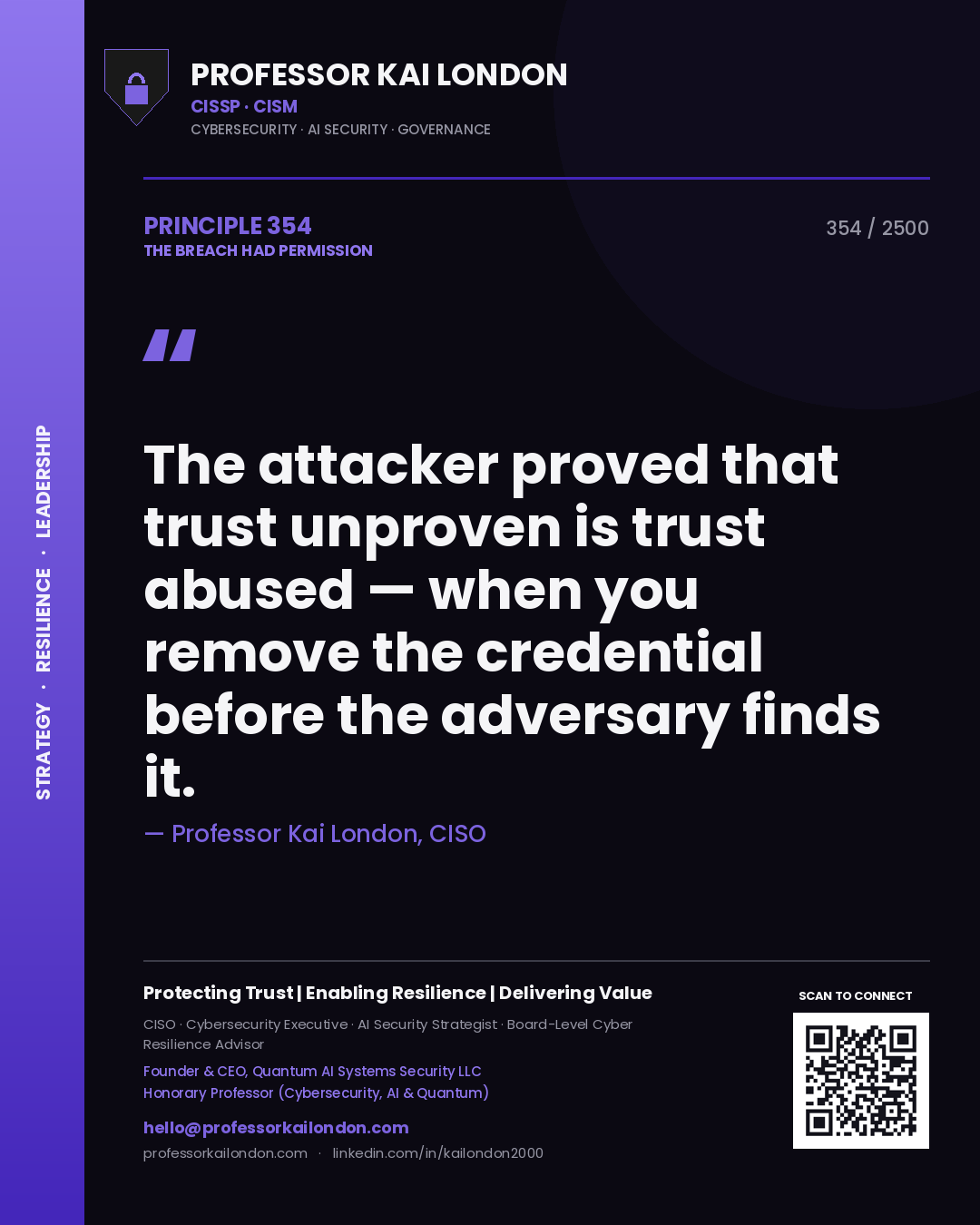 Quote card by Professor Kai London reading 'The attacker proved that trust unproven is trust abused — when you remove the credential before the adversary finds it.'. From the book The Breach Had Permission.