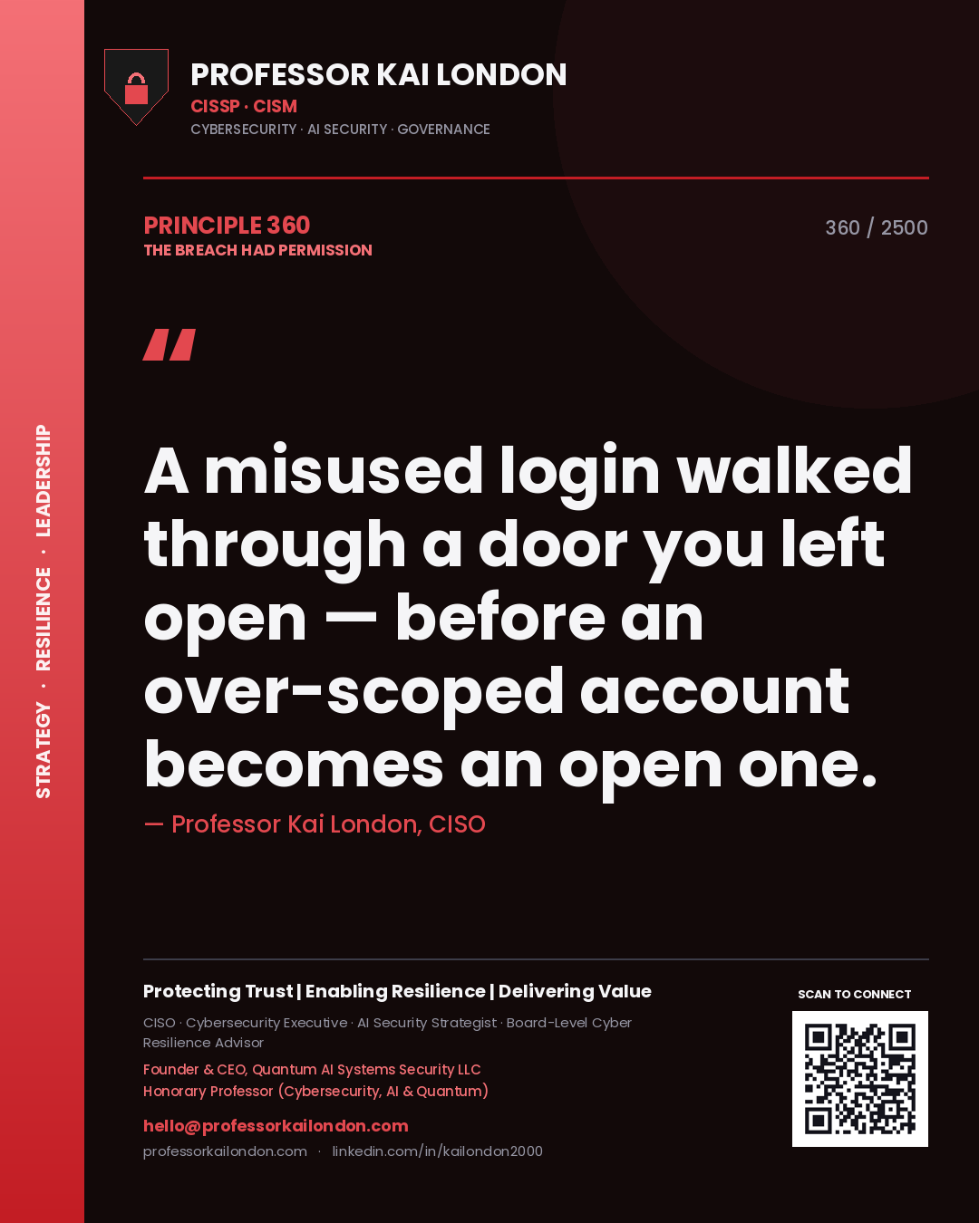 Quote card by Professor Kai London reading 'A misused login walked through a door you left open — before an over-scoped account becomes an open one.'. From the book The Breach Had Permission.