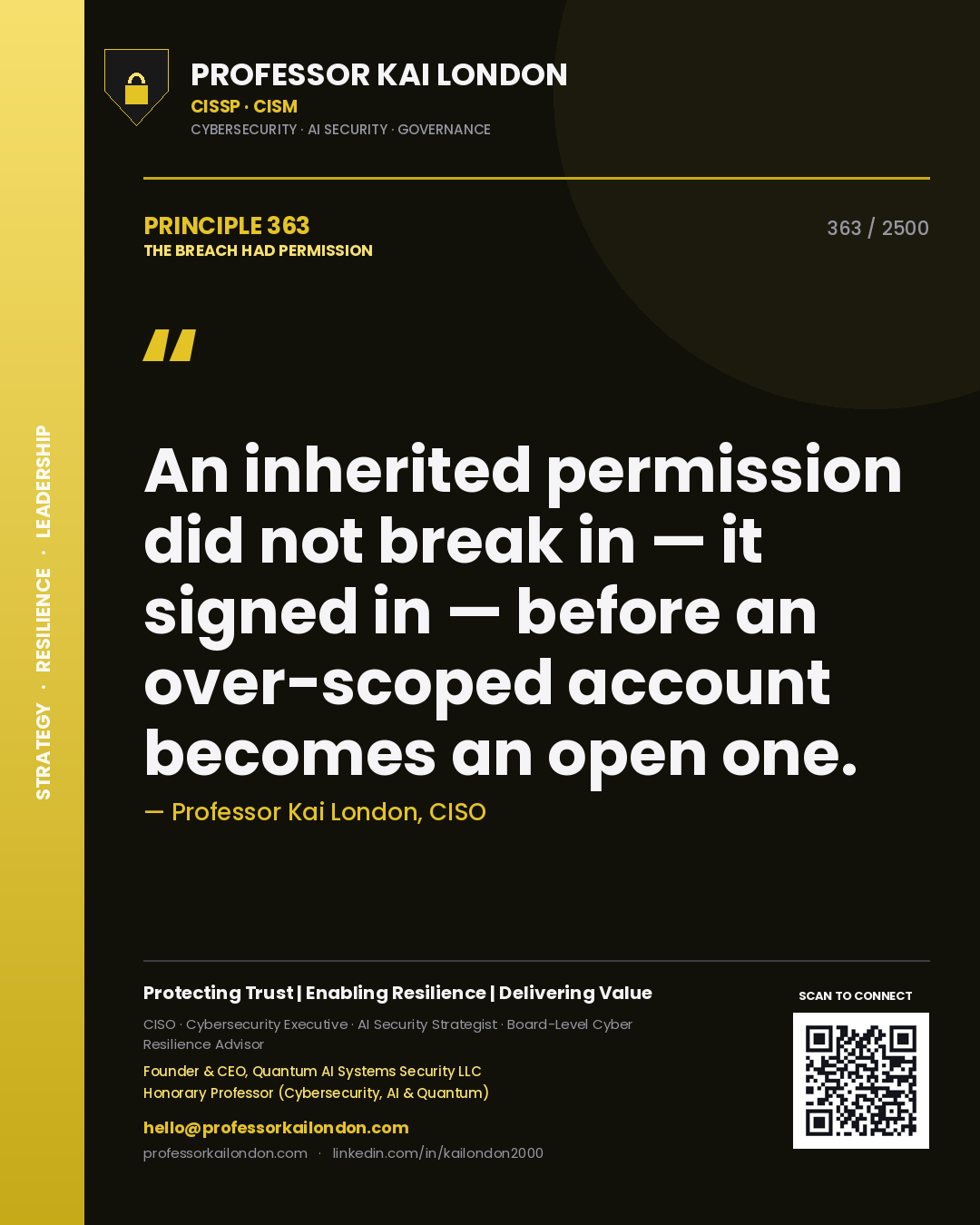 Quote card by Professor Kai London reading 'An inherited permission did not break in — it signed in — before an over-scoped account becomes an open one.'. From the book The Breach Had Permission.