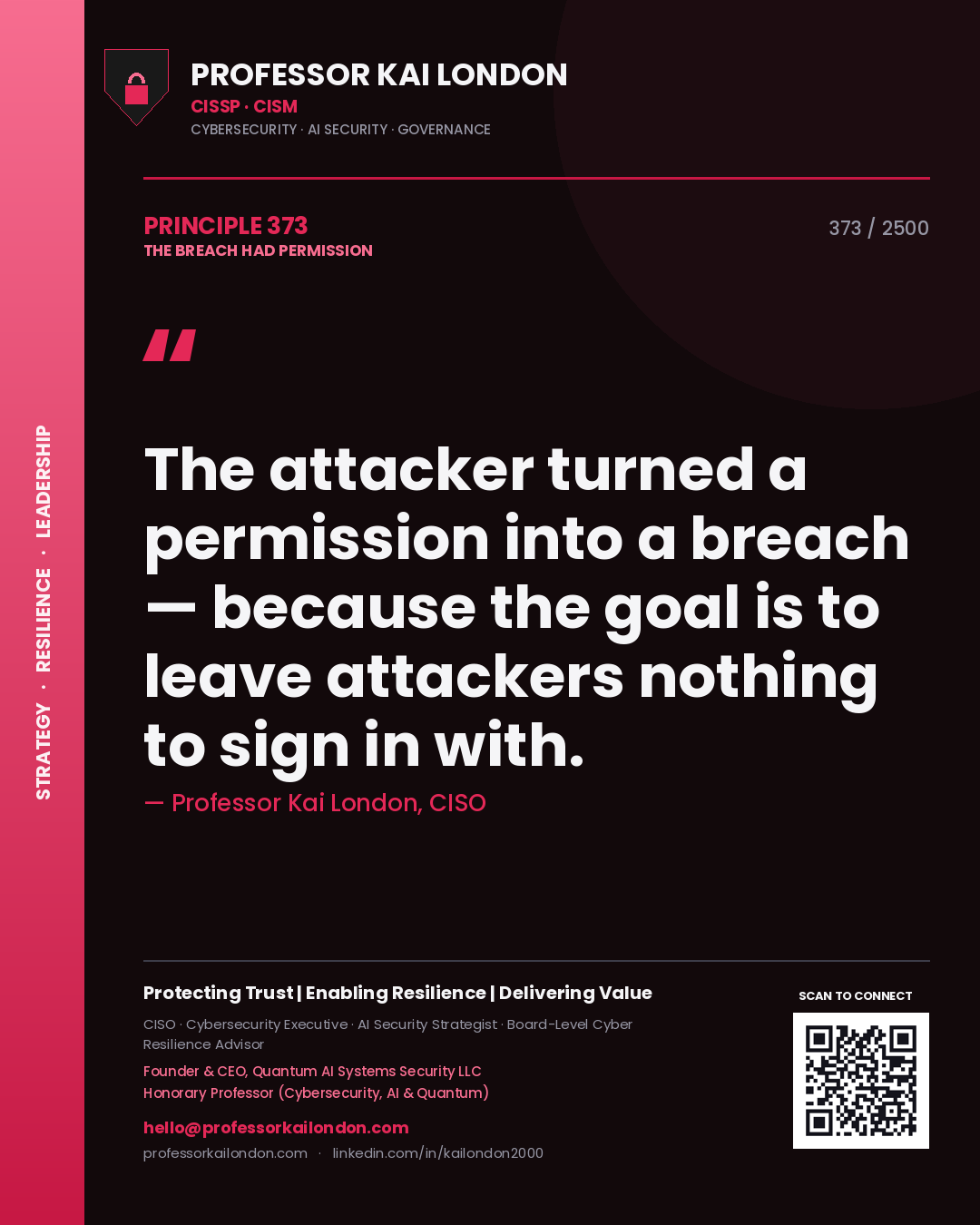 Quote card by Professor Kai London reading 'The attacker turned a permission into a breach — because the goal is to leave attackers nothing to sign in with.'. From the book The Breach Had Permission.