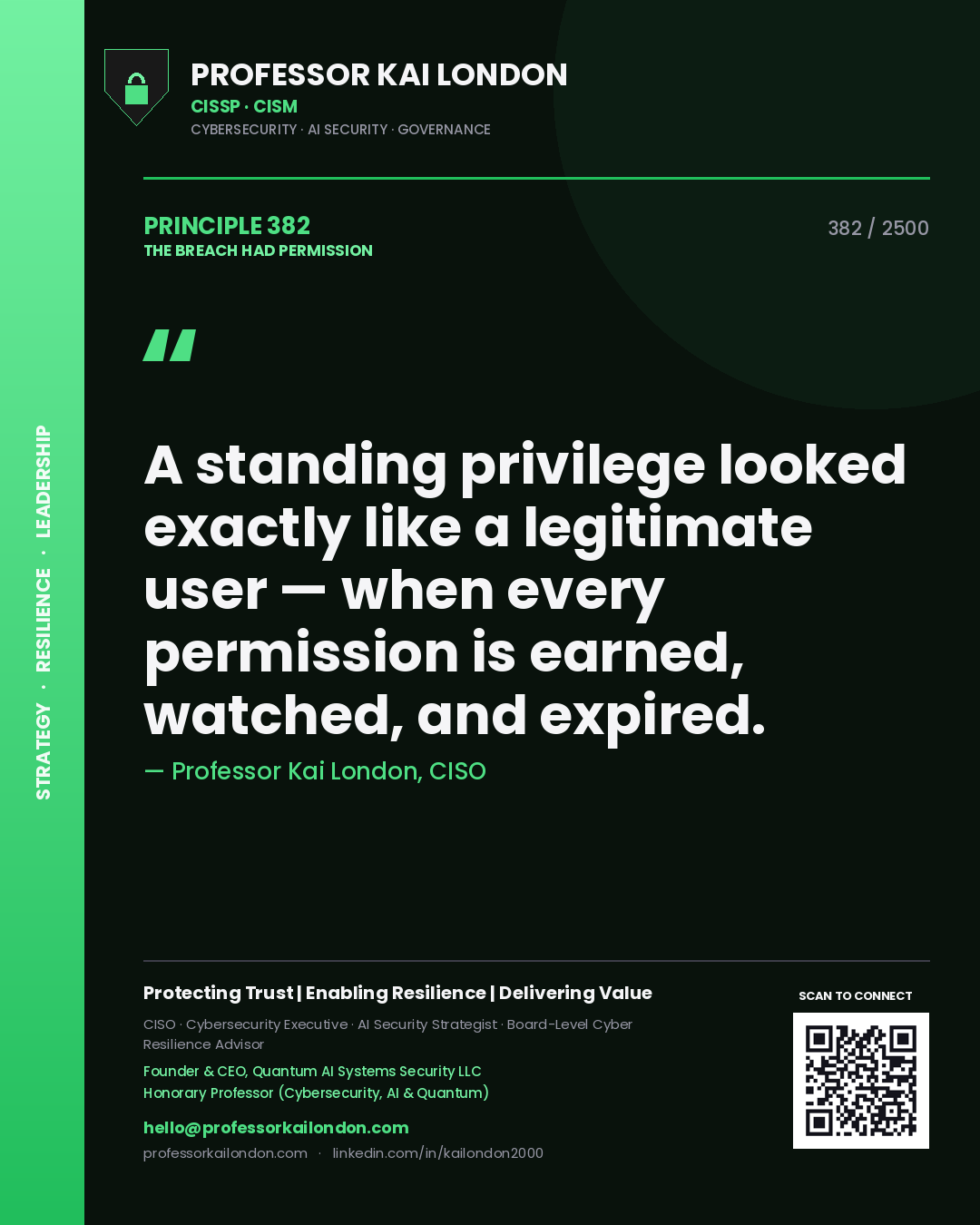 Professor Kai London principle 382: A standing privilege looked exactly like a legitimate user — when every permission is earned, watched, and expired.