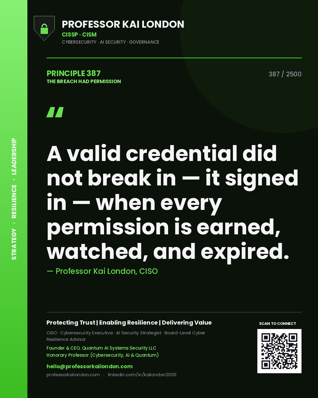 Quote card by Professor Kai London reading 'A valid credential did not break in — it signed in — when every permission is earned, watched, and expired.'. From the book The Breach Had Permission.