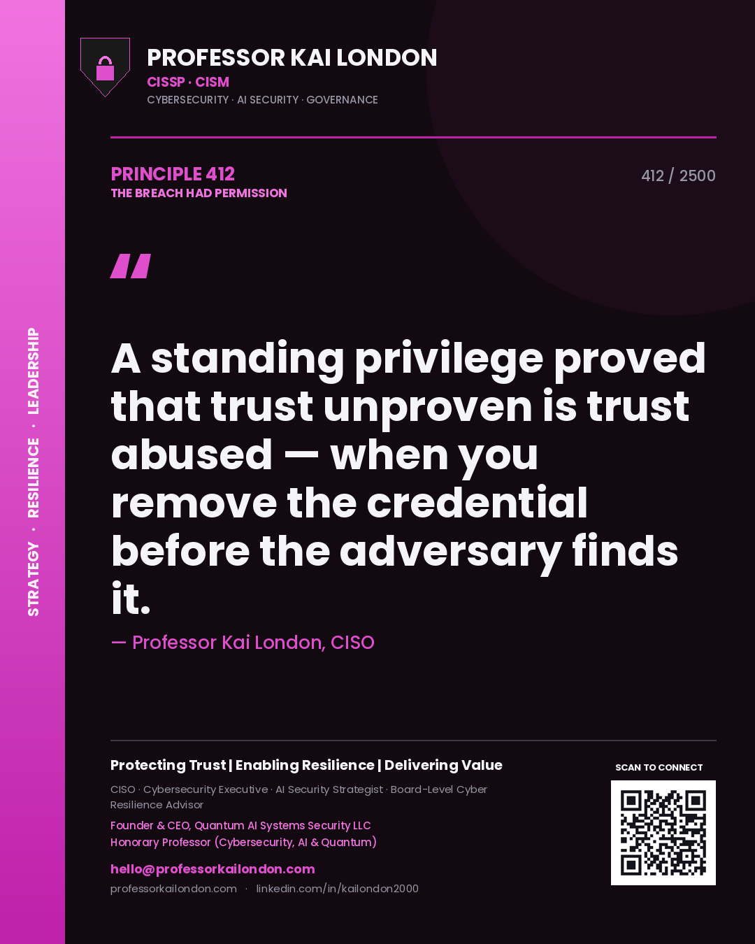 Professor Kai London principle 412: A standing privilege proved that trust unproven is trust abused — when you remove the credential before the adversary finds it.