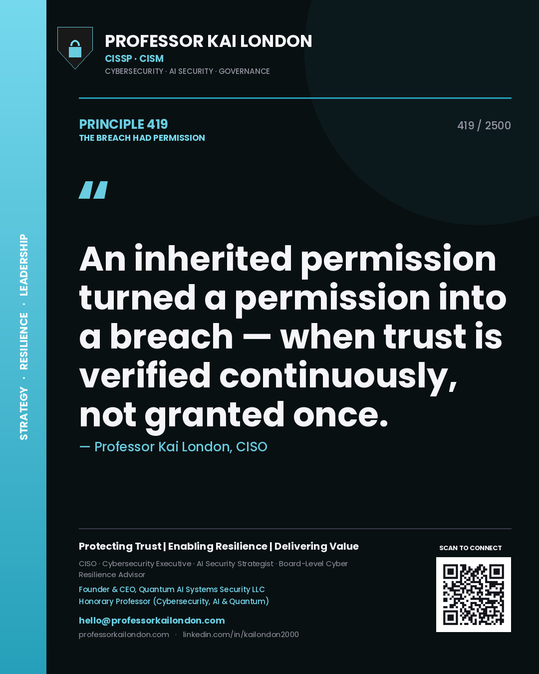 Professor Kai London principle 419: An inherited permission turned a permission into a breach — when trust is verified continuously, not granted once.