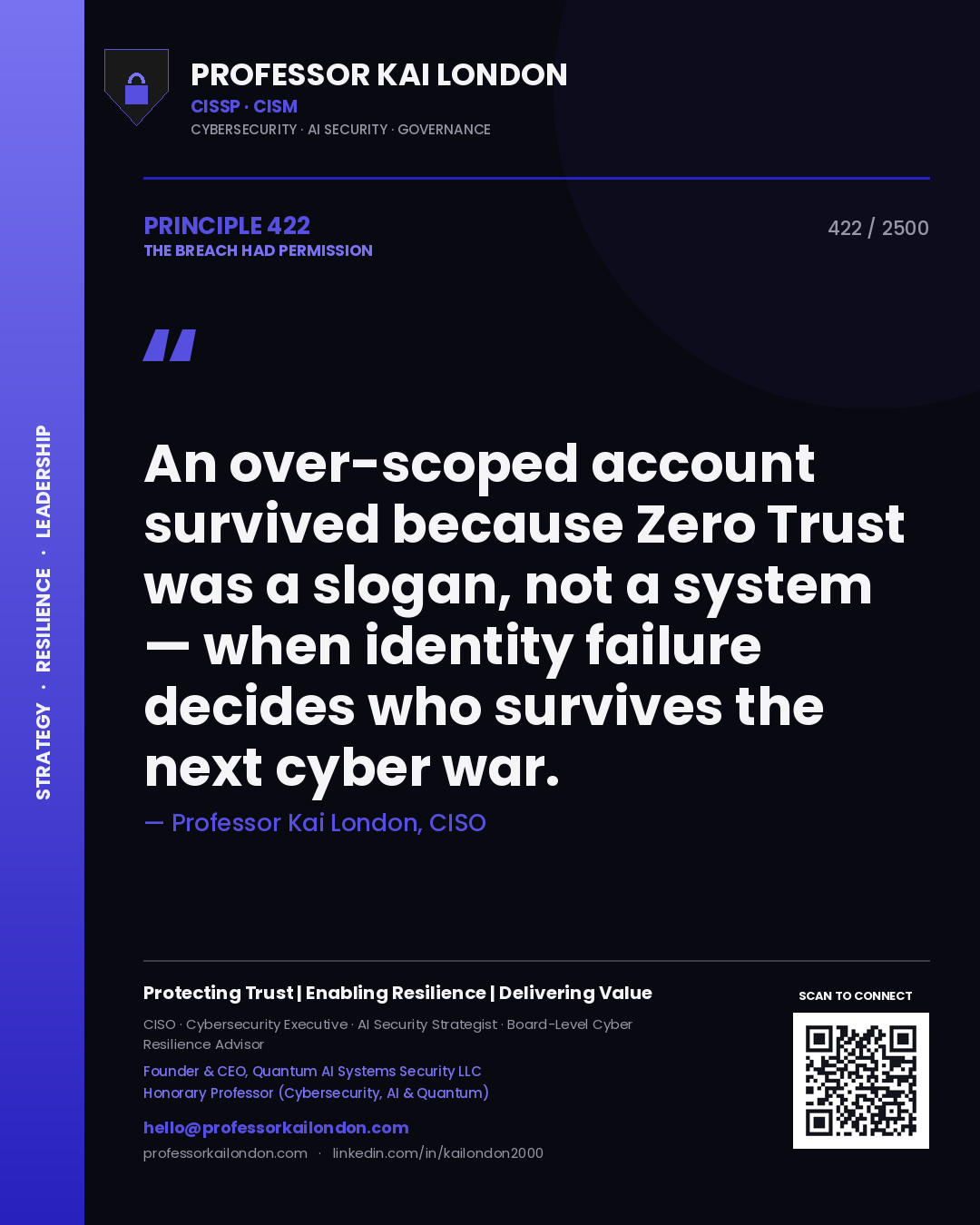 Professor Kai London principle 422: An over-scoped account survived because Zero Trust was a slogan, not a system — when identity failure decides who survives the next cyber war.