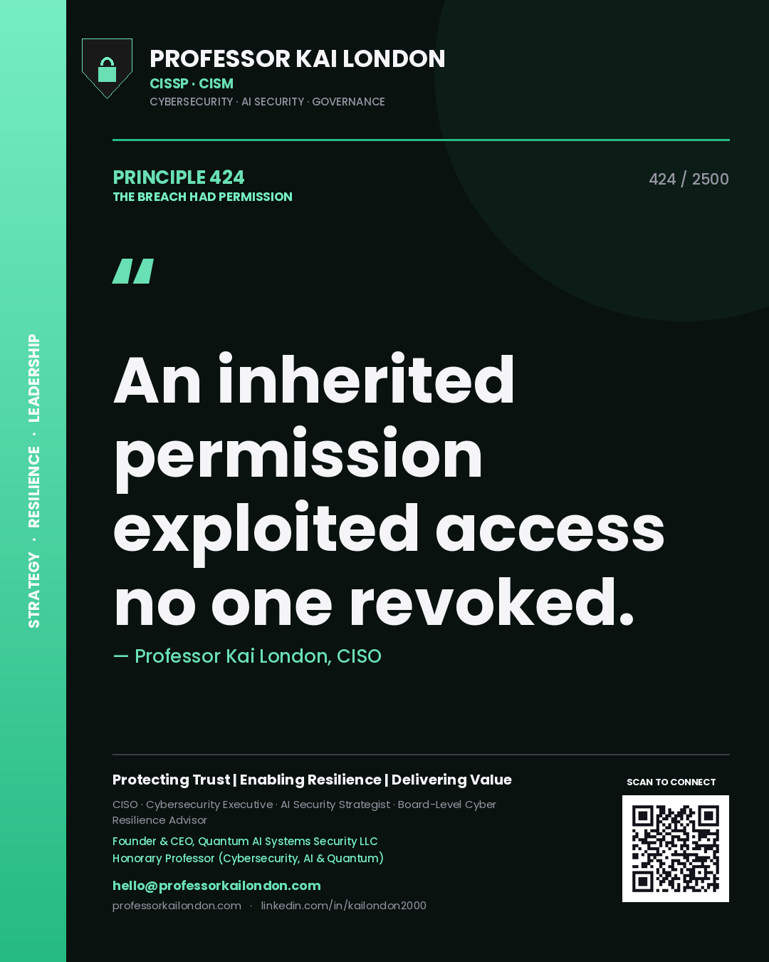 Professor Kai London principle 424: An inherited permission exploited access no one revoked.