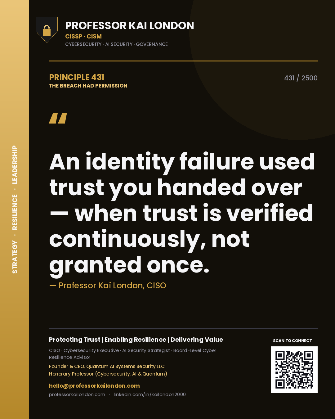 Quote card by Professor Kai London reading 'An identity failure used trust you handed over — when trust is verified continuously, not granted once.'. From the book The Breach Had Permission.