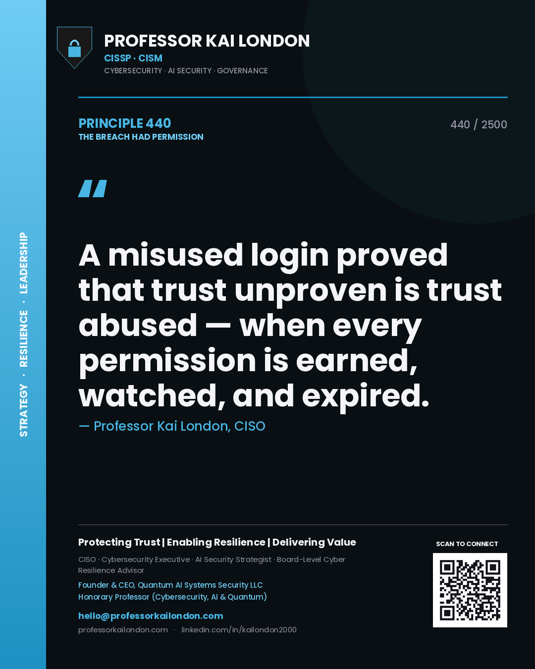 Professor Kai London principle 440: A misused login proved that trust unproven is trust abused — when every permission is earned, watched, and expired.
