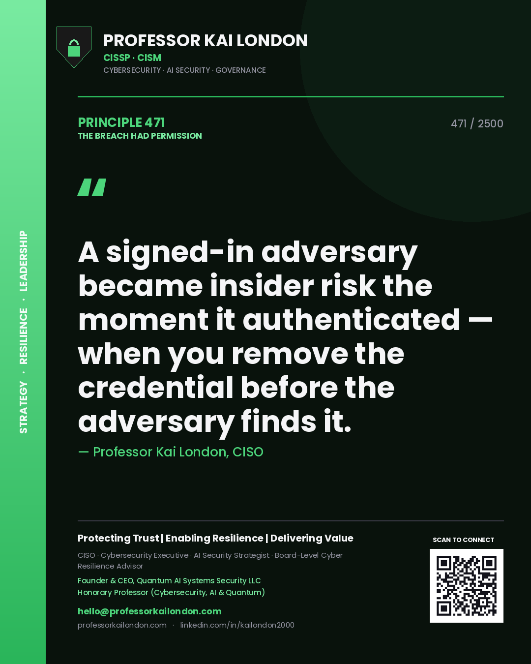 Quote card by Professor Kai London reading 'A signed-in adversary became insider risk the moment it authenticated — when you remove the credential before the adversary finds it.'. From the book The Breach Had Permission.