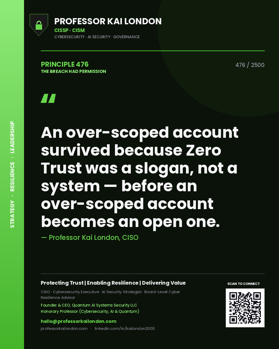 Professor Kai London principle 476: An over-scoped account survived because Zero Trust was a slogan, not a system — before an over-scoped account becomes an open one.