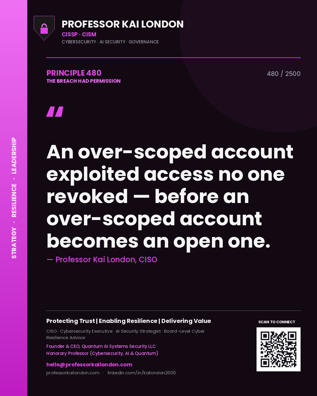 Professor Kai London principle 480: An over-scoped account exploited access no one revoked — before an over-scoped account becomes an open one.