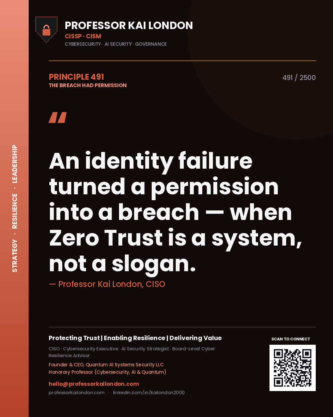 Professor Kai London principle 491: An identity failure turned a permission into a breach — when Zero Trust is a system, not a slogan.