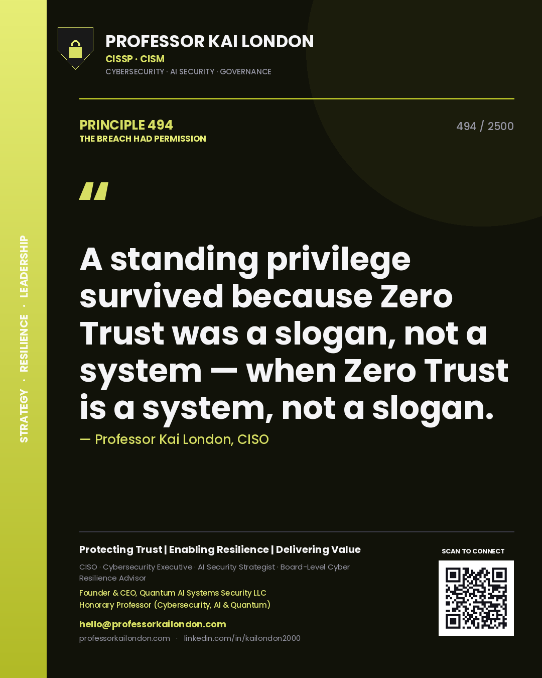 Quote card by Professor Kai London reading 'A standing privilege survived because Zero Trust was a slogan, not a system — when Zero Trust is a system, not a slogan.'. From the book The Breach Had Permission.