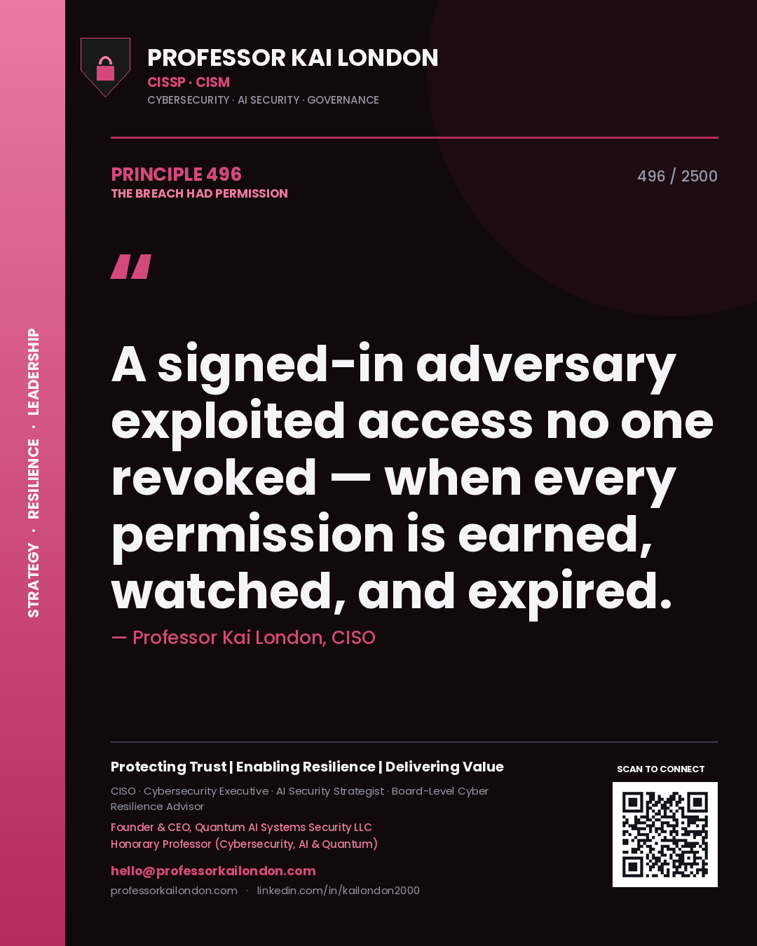Professor Kai London principle 496: A signed-in adversary exploited access no one revoked — when every permission is earned, watched, and expired.